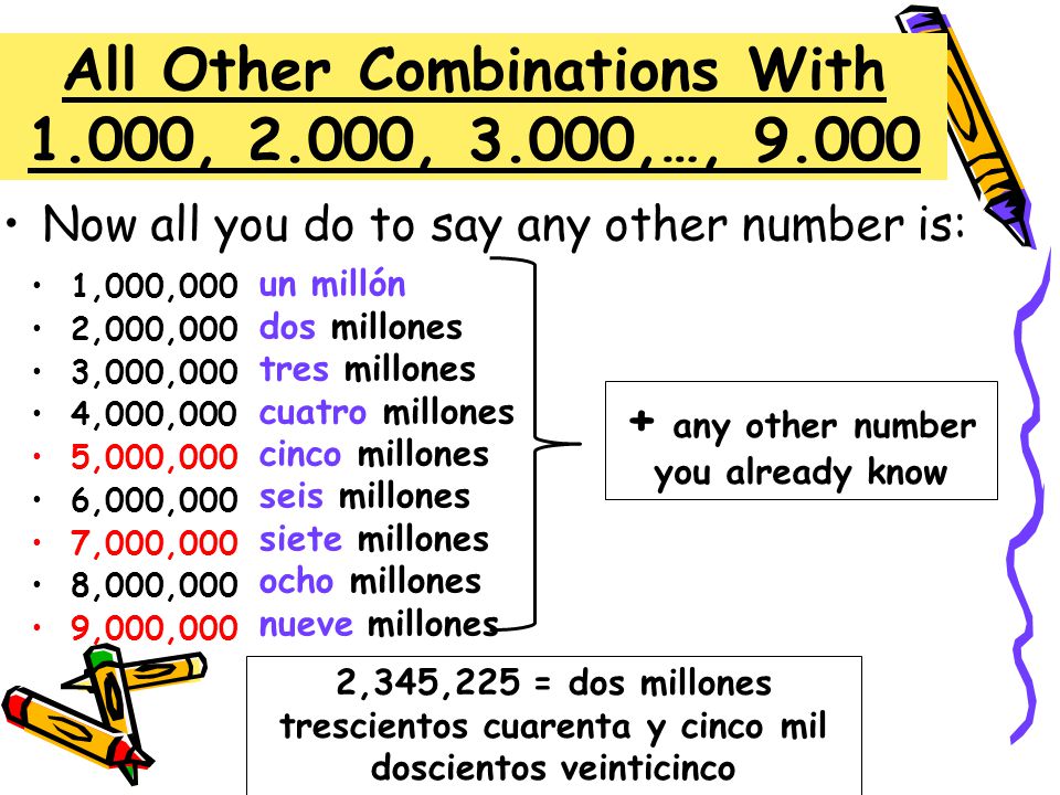 All Other Combinations With 1.000, 2.000, 3.000,…, 9.000