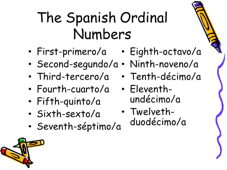The Spanish Ordinal Numbers