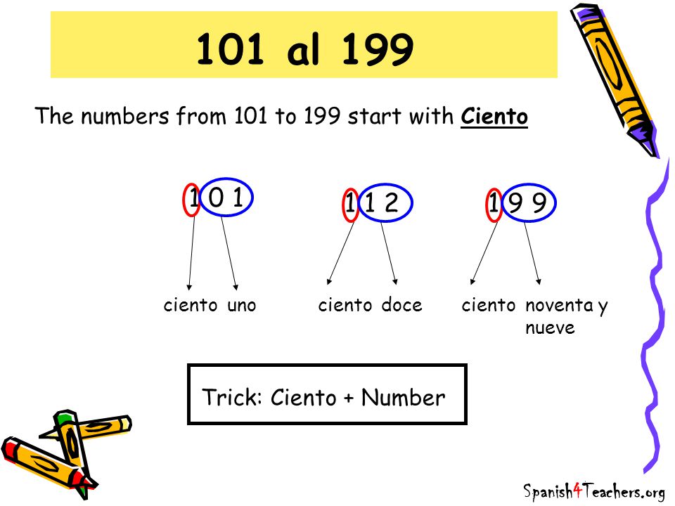 101 al 199 The numbers from 101 to 199 start with Ciento ciento. uno. ciento.