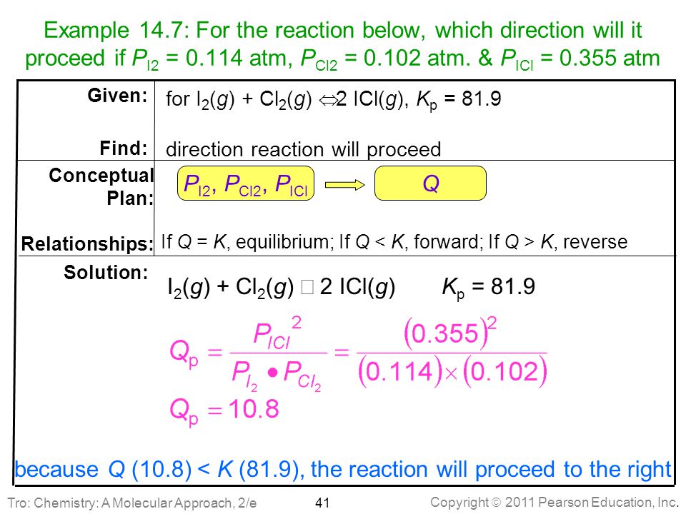 Chapter 14 Chemical Equilibrium Ppt Download