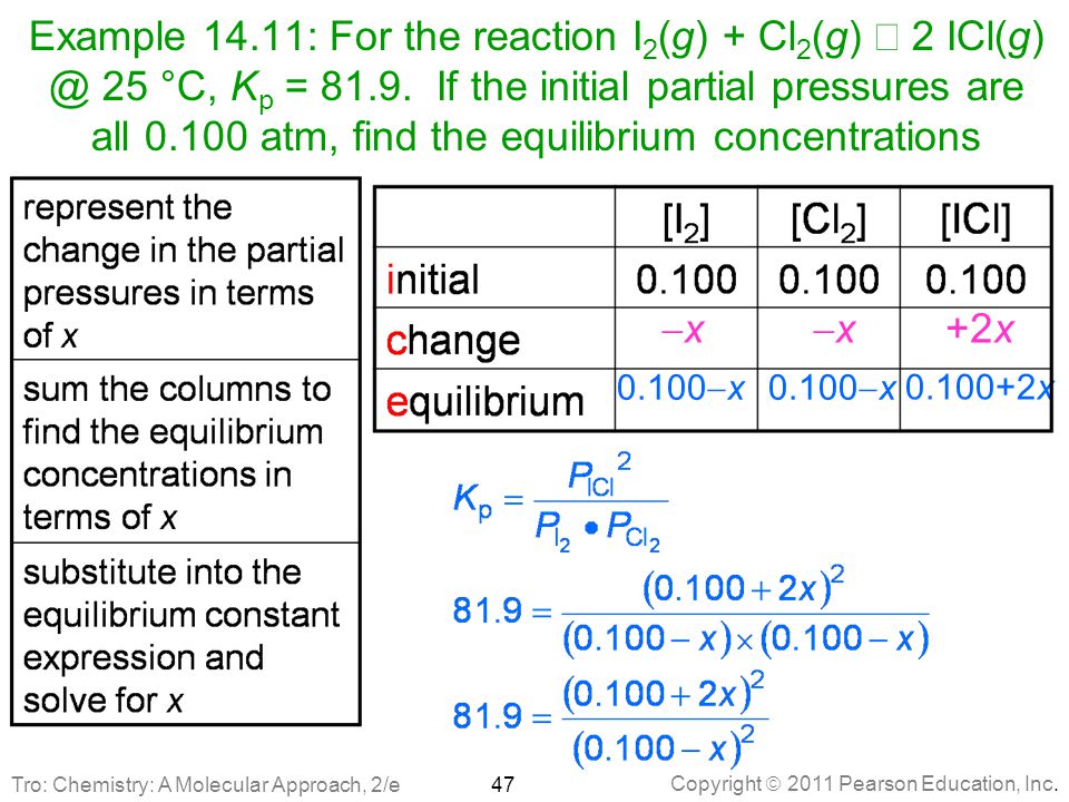 Chapter 14 Chemical Equilibrium Ppt Download