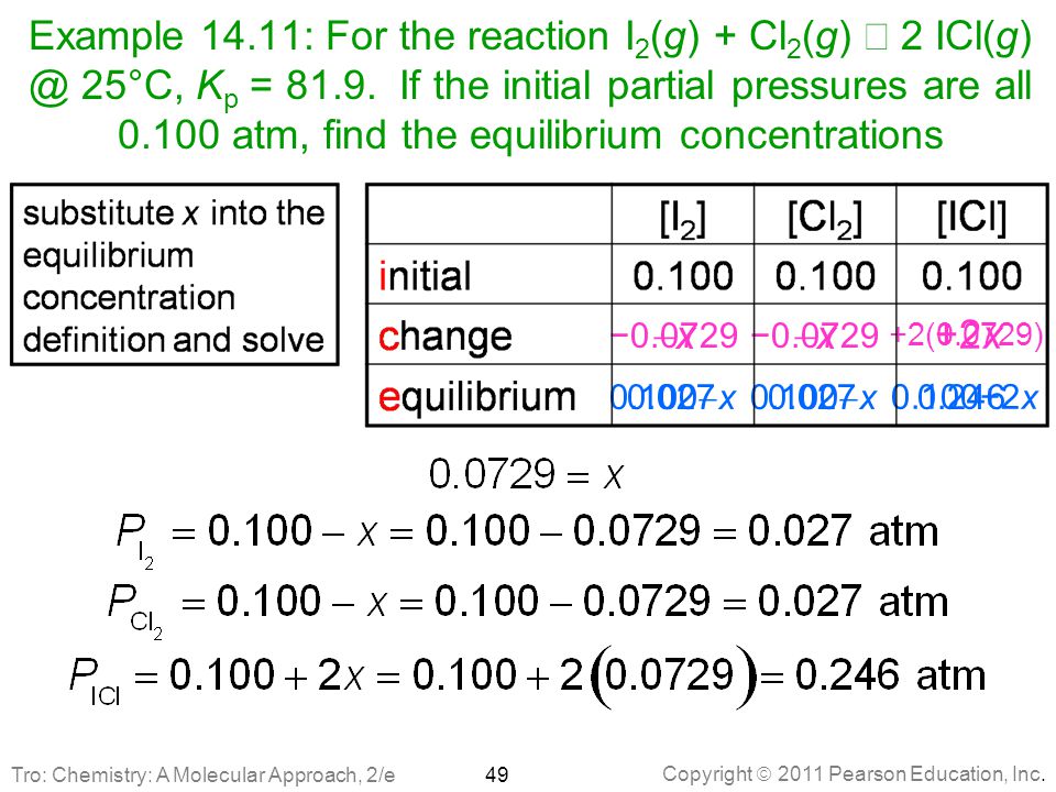 Chapter 14 Chemical Equilibrium Ppt Download