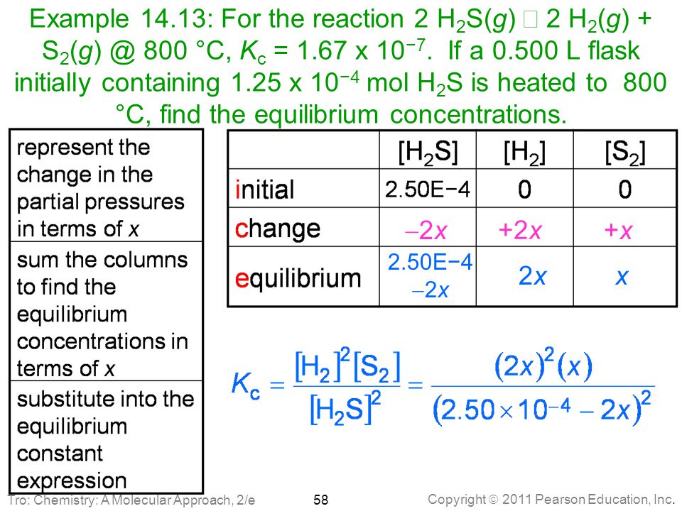 Chapter 14 Chemical Equilibrium Ppt Download