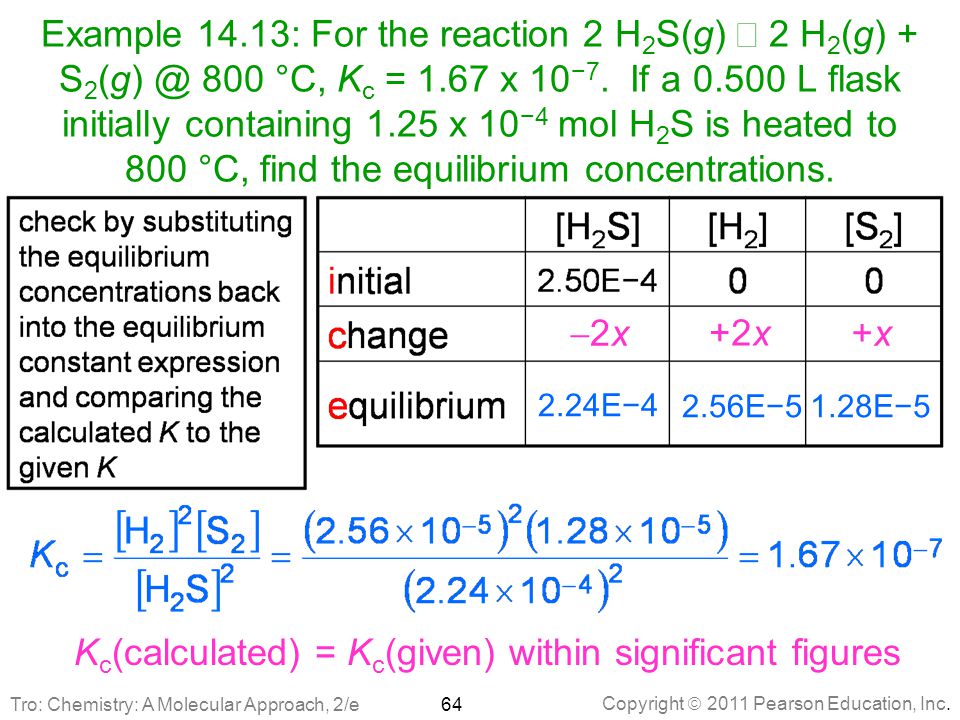 Chapter 14 Chemical Equilibrium Ppt Download