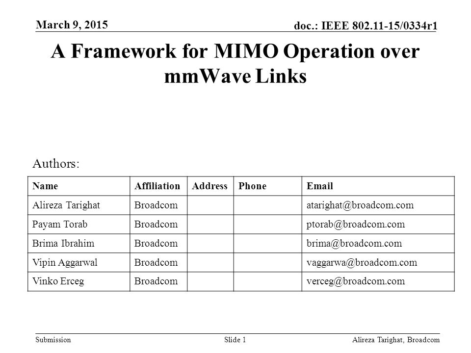 A Framework for MIMO Operation over mmWave Links