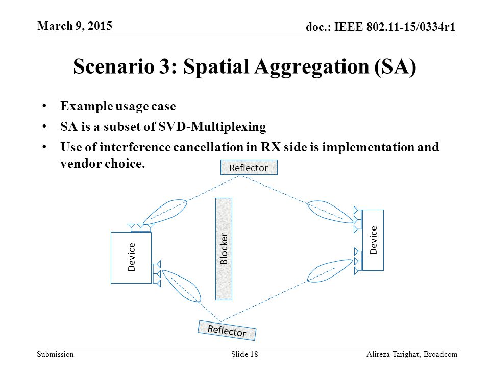 Scenario 3: Spatial Aggregation (SA)