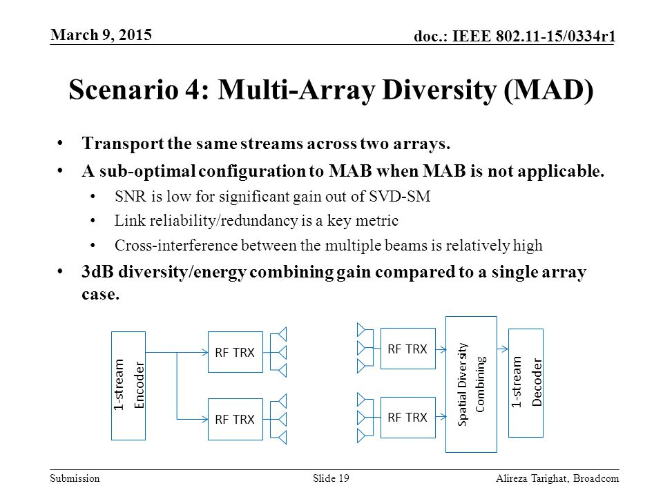 Scenario 4: Multi-Array Diversity (MAD)