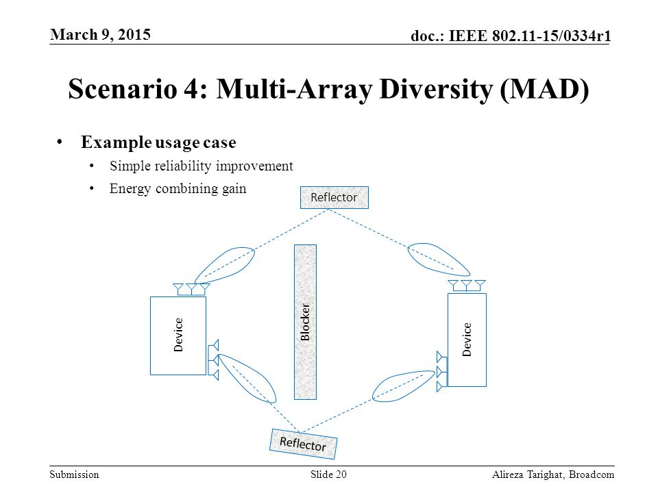 Scenario 4: Multi-Array Diversity (MAD)