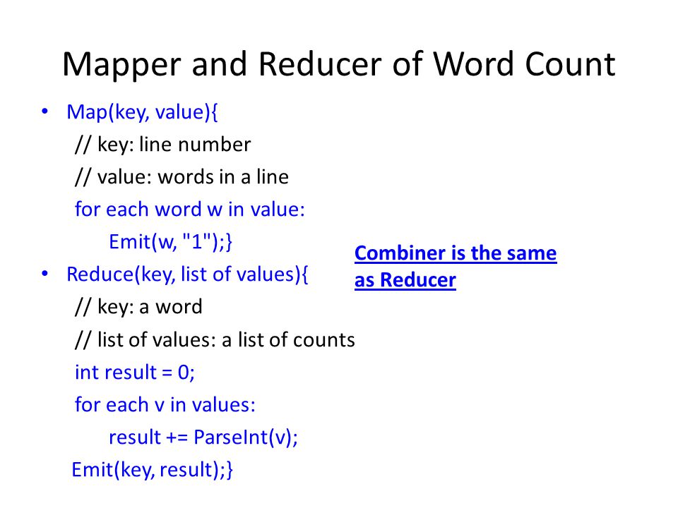 Mapper and Reducer of Word Count