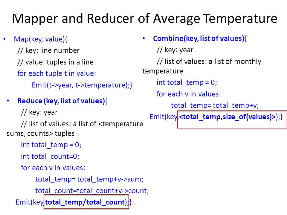Mapper and Reducer of Average Temperature