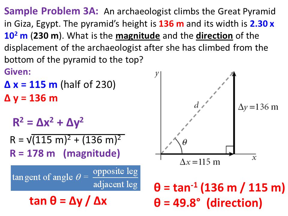 R2 = Δx2 + Δy2 θ = tan-1 (136 m / 115 m) θ = 49.8° (direction)