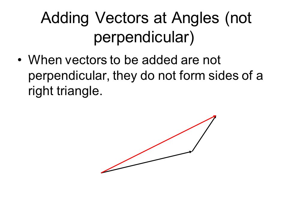 Adding Vectors at Angles (not perpendicular)