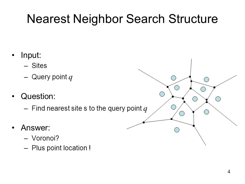 Nearest Neighbor Search Structure