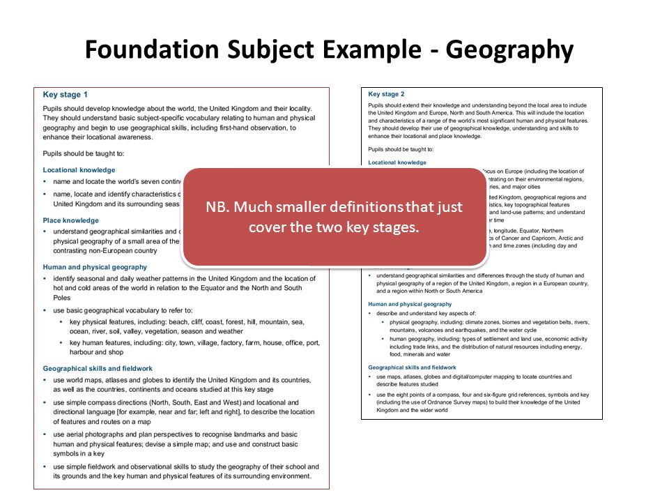Foundation Subject Example - Geography