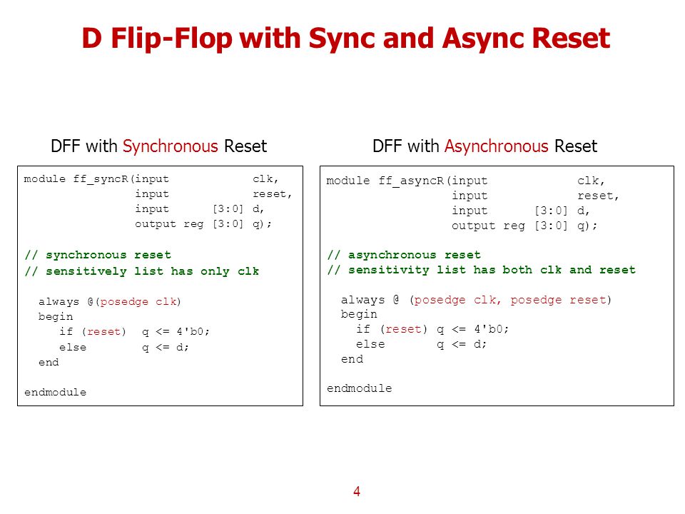 Synchronous Sequential Logic - ppt download