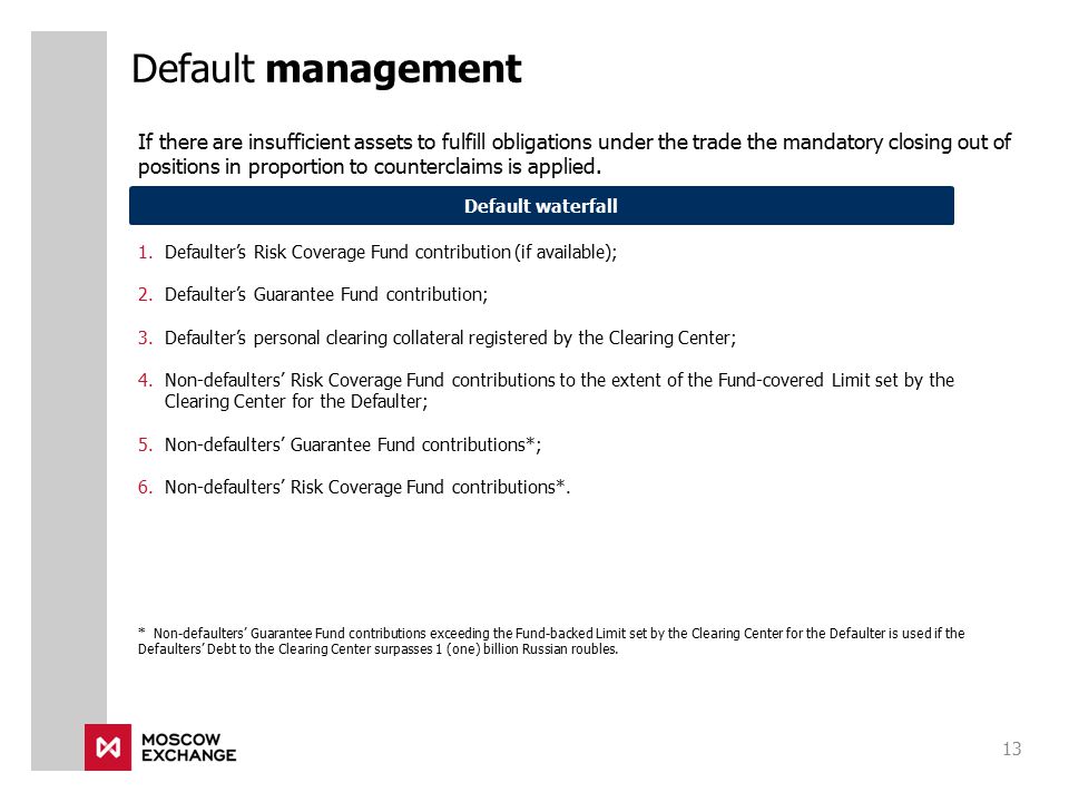 Default management