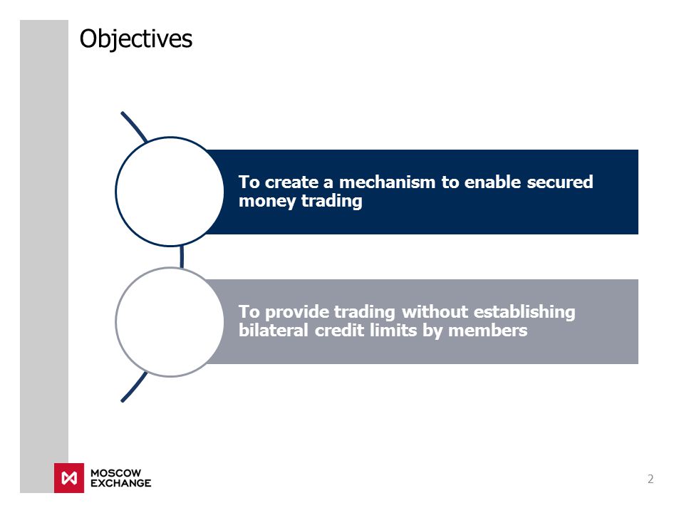Objectives To create a mechanism to enable secured money trading