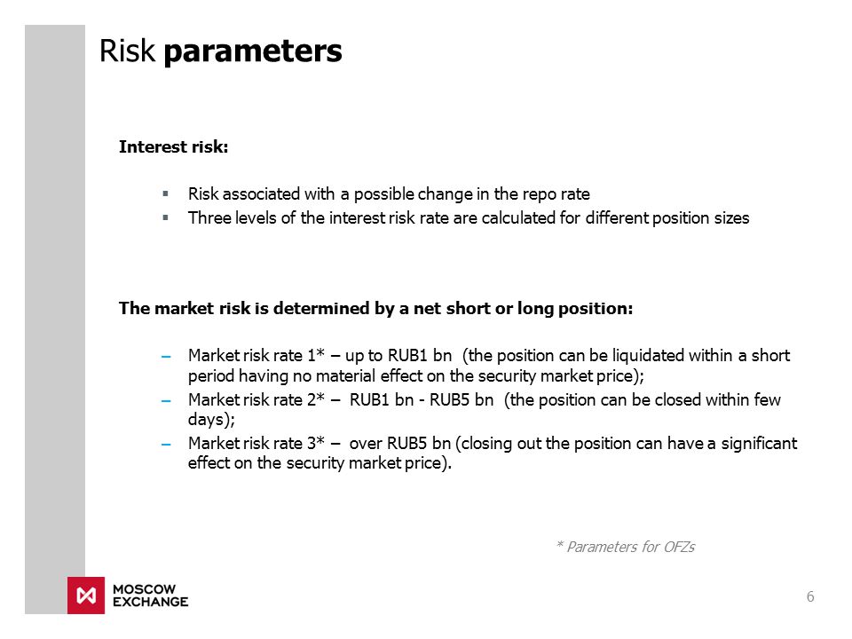 Risk parameters Interest risk: