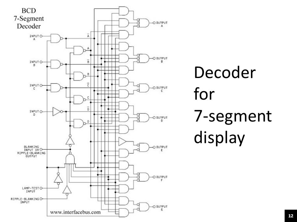 Digital Logic Design Week 7 Encoders, Decoders, Multiplexers, Demuxes ...