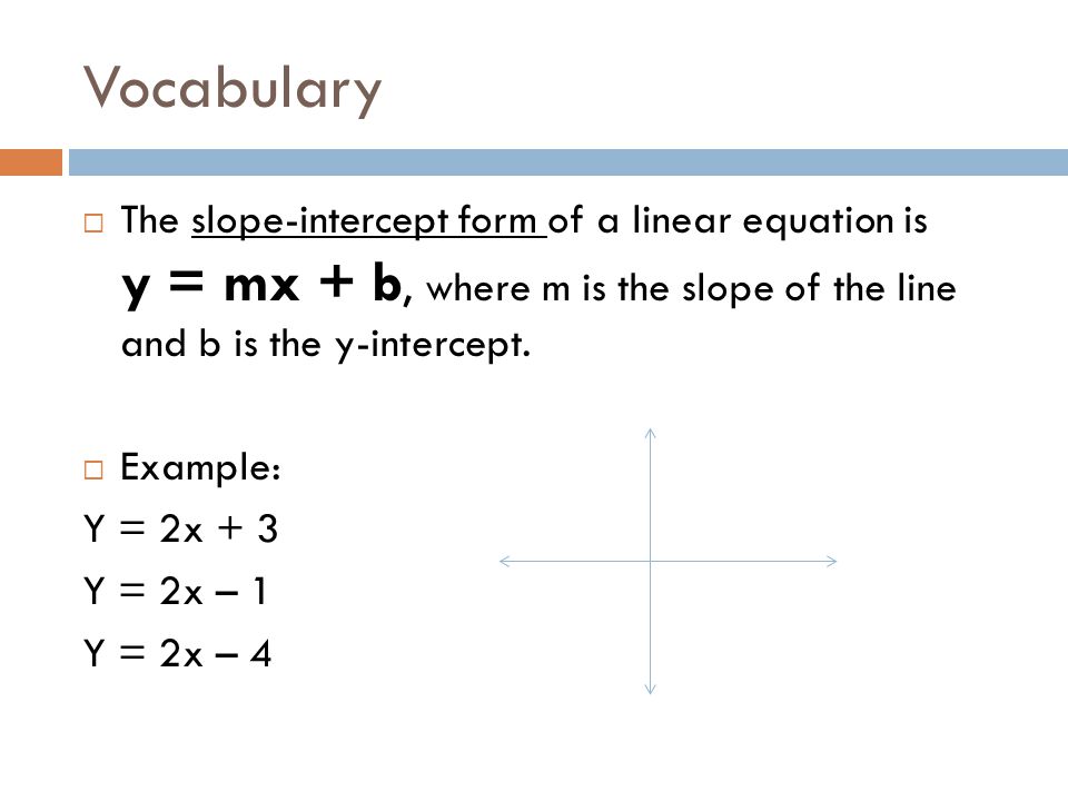 Vocabulary The slope-intercept form of a linear equation is y = mx + b, where m is the slope of the line and b is the y-intercept.