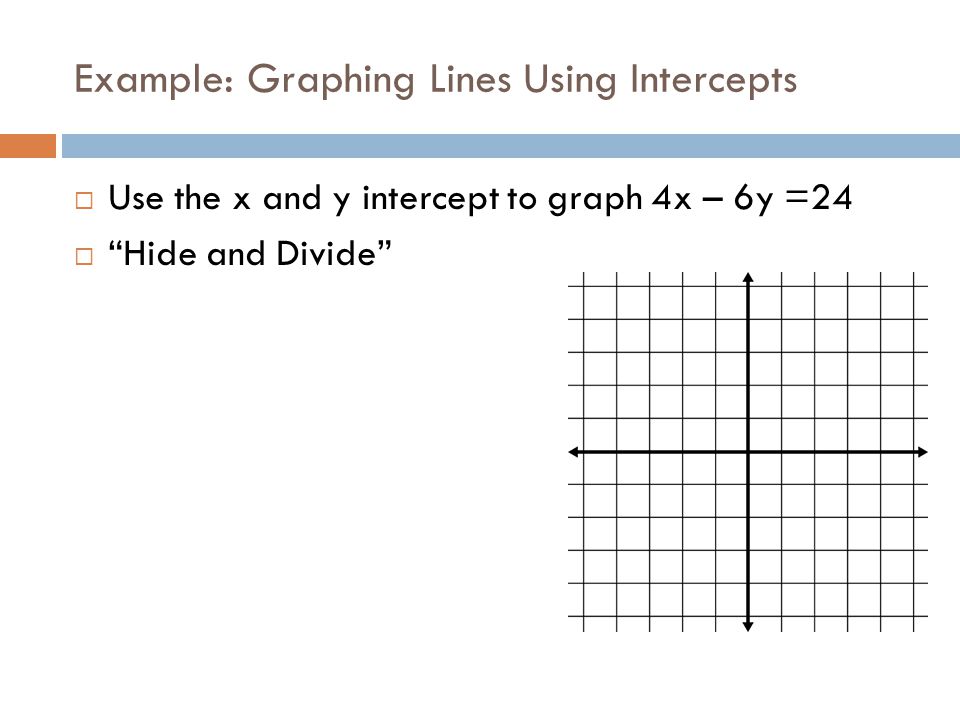 Example: Graphing Lines Using Intercepts