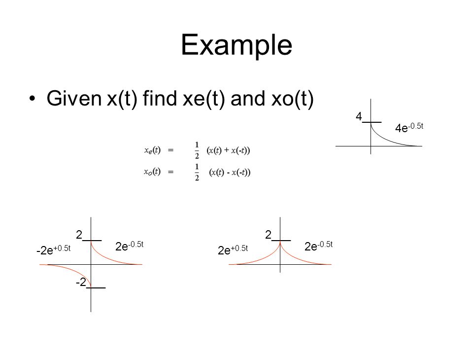 Chapter 2 Updated 4 11 Ppt Video Online Download