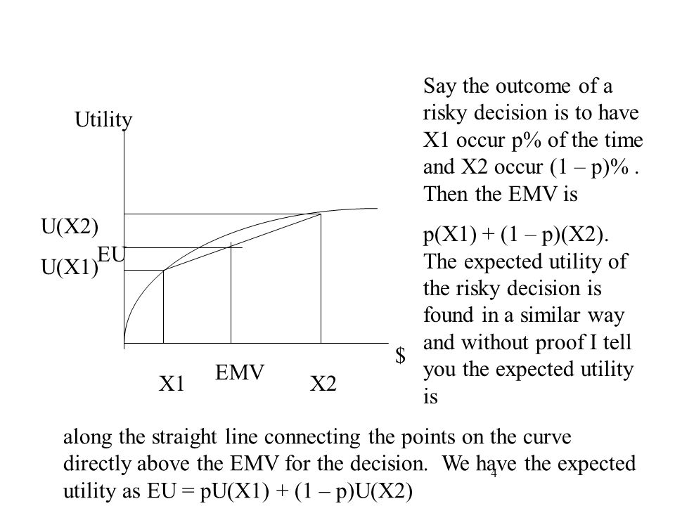 Say the outcome of a risky decision is to have X1 occur p% of the time and X2 occur (1 – p)% . Then the EMV is