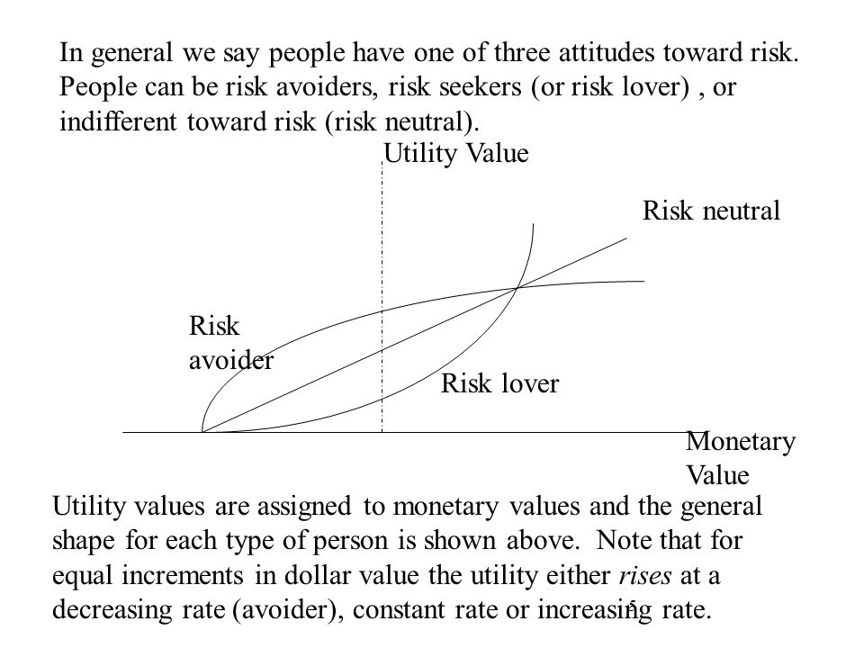 In general we say people have one of three attitudes toward risk