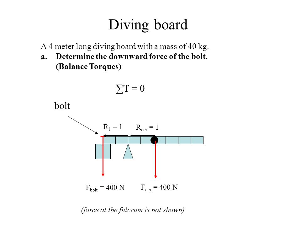 Diving board A 4 meter long diving board with a mass of 40 kg. Determine the downward force of the bolt. (Balance Torques)
