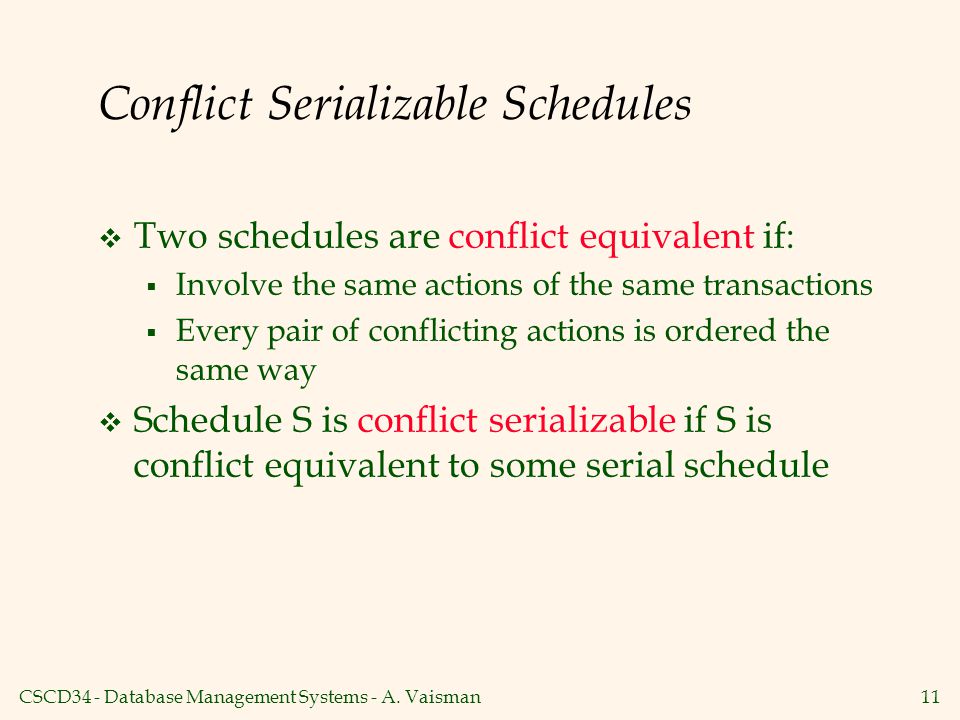 Conflict Serializable Schedules