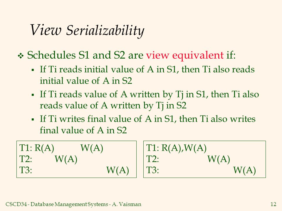 View Serializability Schedules S1 and S2 are view equivalent if: