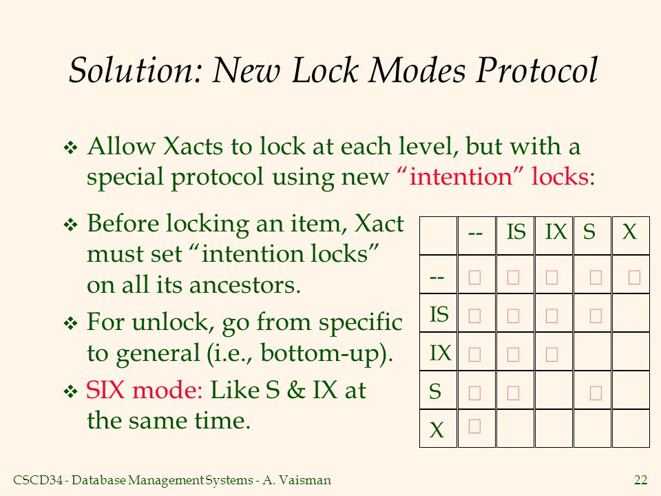 Solution: New Lock Modes Protocol