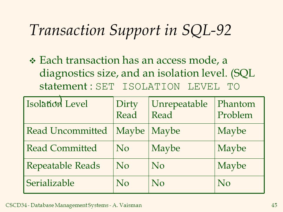 Transaction Support in SQL-92