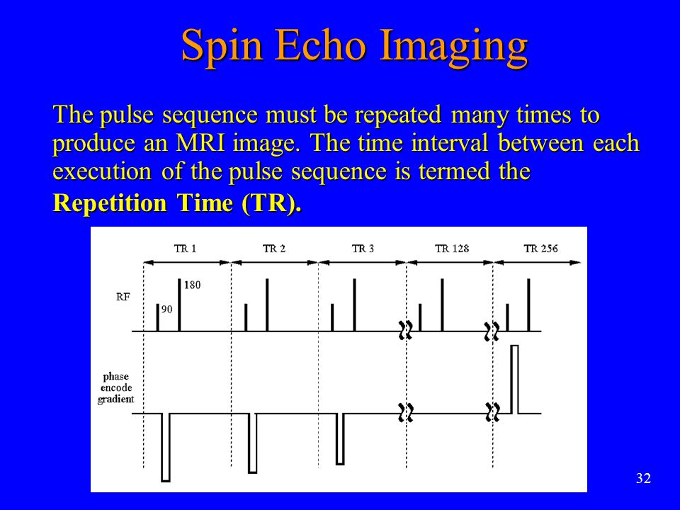 M R I Pulse Sequences Jerry Allison Ph.D.. - ppt video online download