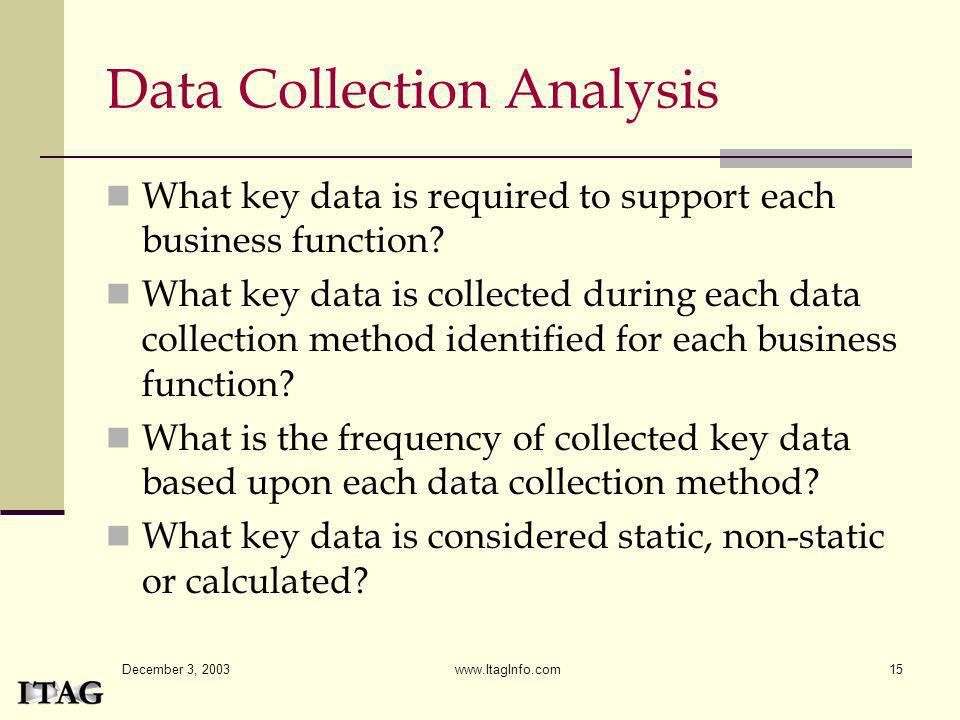 Data Collection Analysis