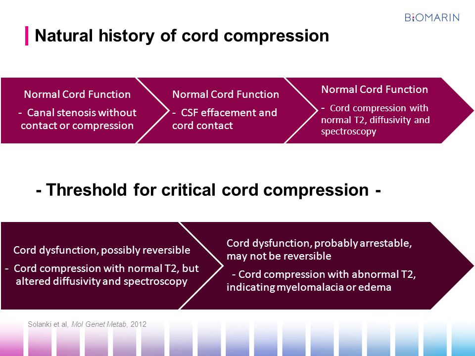 Natural history of cord compression