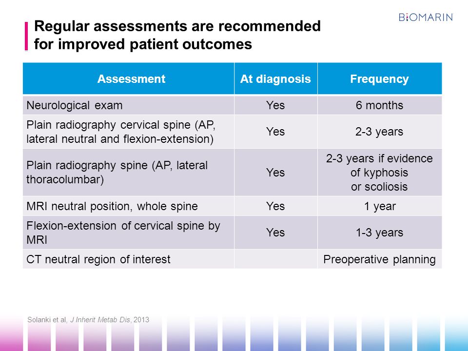 Regular assessments are recommended for improved patient outcomes