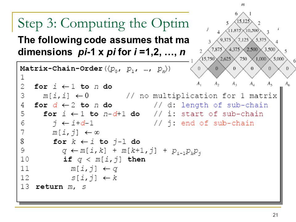 Step 3: Computing the Optimal Costs