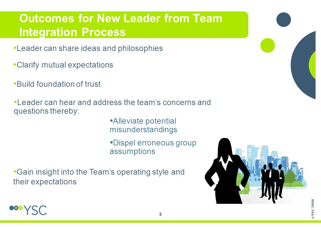 Outcomes for New Leader from Team Integration Process