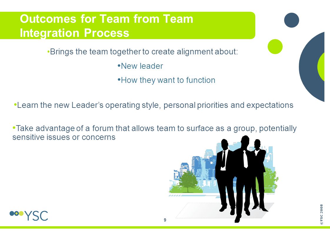 Outcomes for Team from Team Integration Process