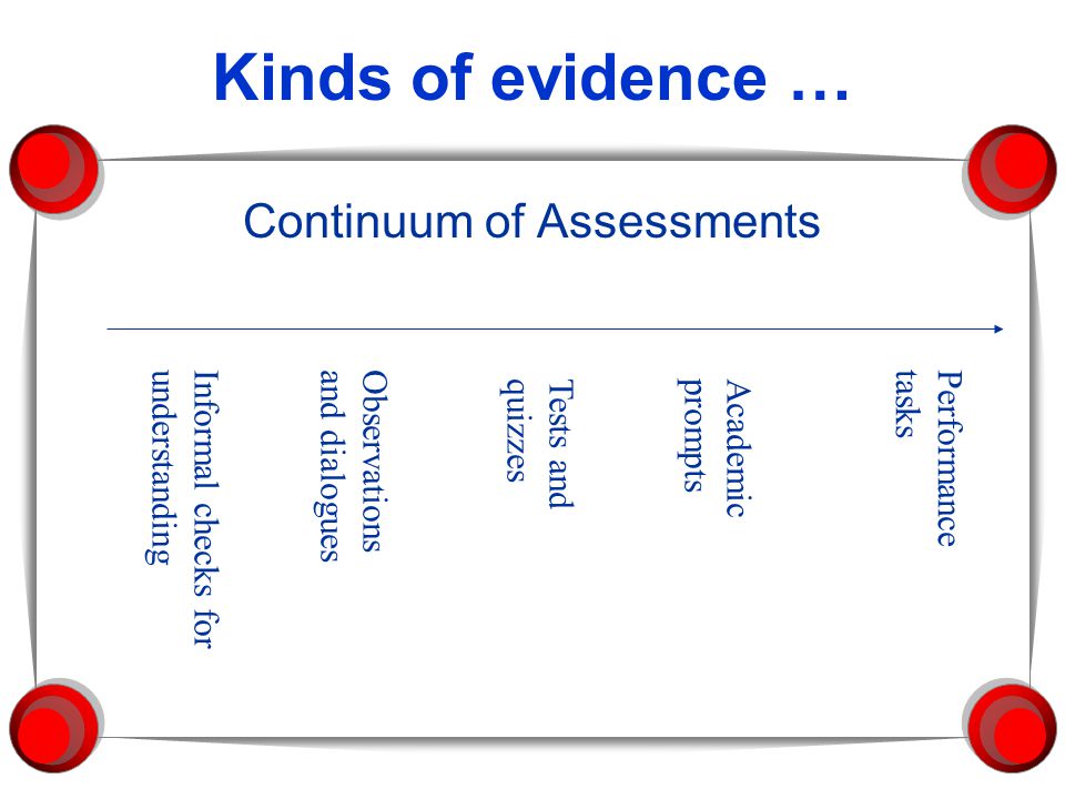 Continuum of Assessments