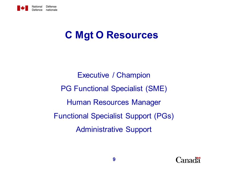 C Mgt Actions to support the Procurement Community