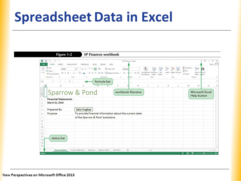 Spreadsheet Data in Excel