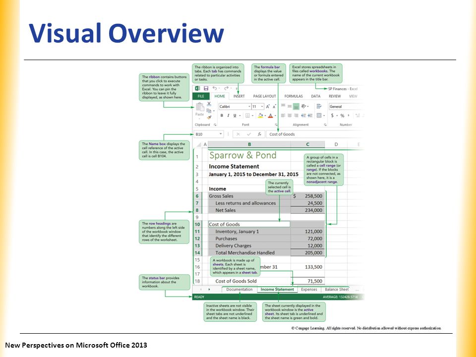 Visual Overview New Perspectives on Microsoft Office 2013
