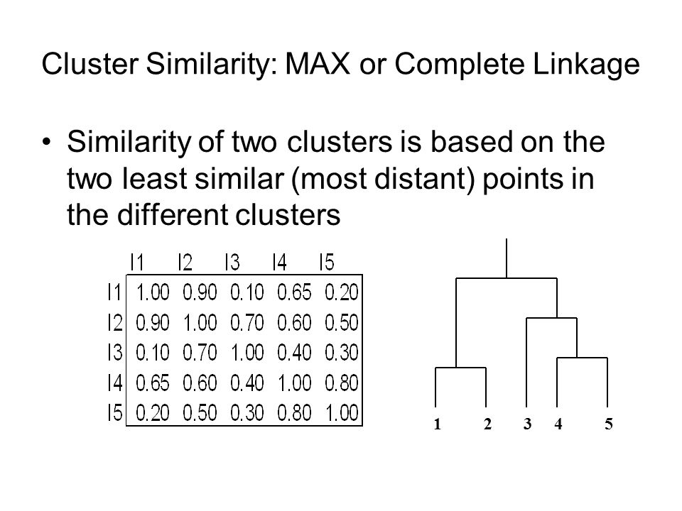 Cluster Similarity: MAX or Complete Linkage