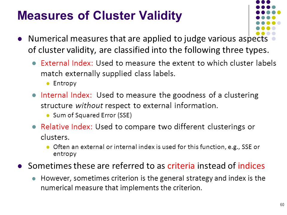 Measures of Cluster Validity