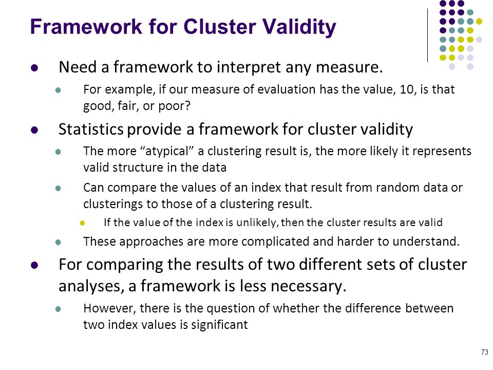 Framework for Cluster Validity
