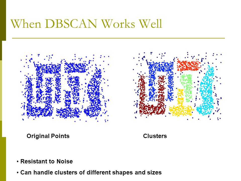 When DBSCAN Works Well Clusters Original Points Resistant to Noise