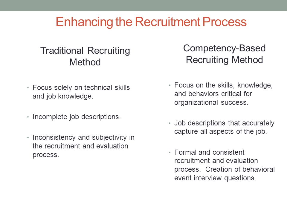 Enhancing the Recruitment Process