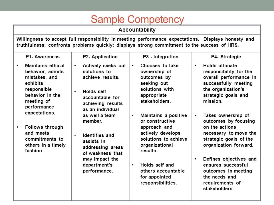 Sample Competency Accountability